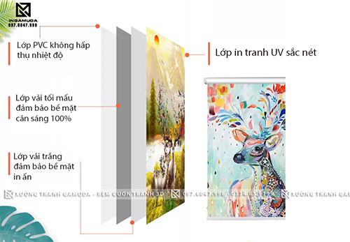 Xưởng Rèm Gamuda Sử Dụng Chất Liệu Vải Dày Dặn Đảm Bảo Tiêu Chuẩn In Ấn Sản Xuất Rèm Cuốn Cam Kết Chất Lượng