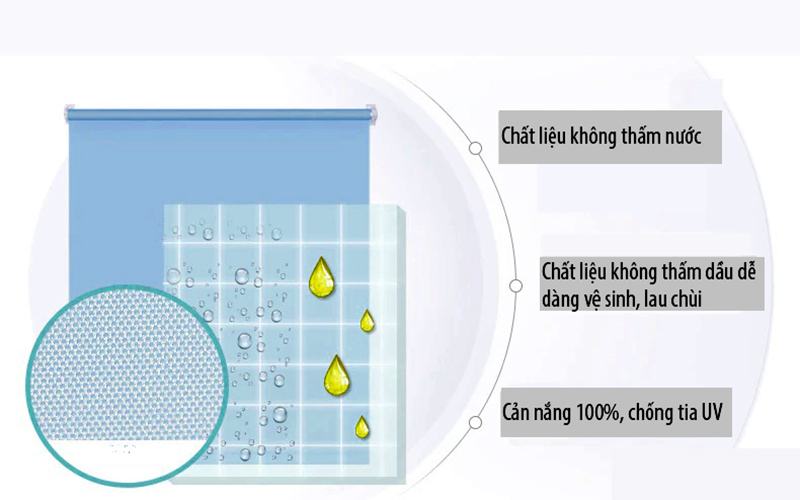 Rèm Cuốn Trơn Có Nhiều Mẫu Mã