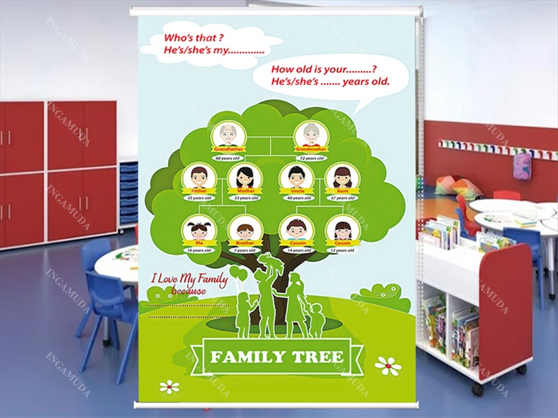 Mẫu rèm cuốn tranh hỗ trợ học tập - In ấn và sản suất tại xưởng in Gamuda