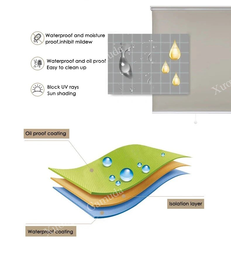 Chất liệu chống thấm nước dễ dàng vệ sinh bảo quản