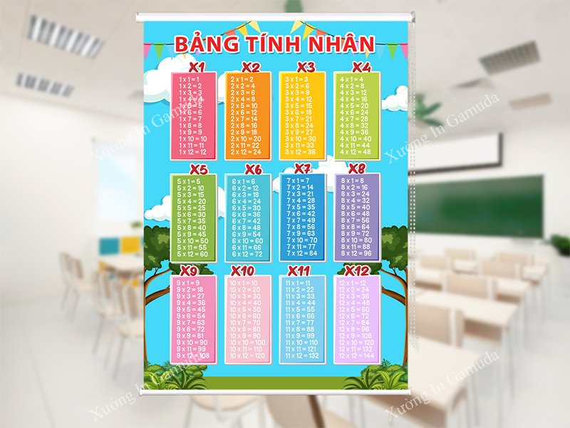 Rèm Cuốn Cho Trường Học Những Mẫu Rèm Cuốn Tranh Cho Trường Học Trang Trí Lớp Học Đẹp Nhất Được Lựa Chọn Trong Năm 2024